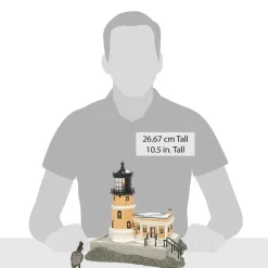 Split Rock Lighthouse St/2